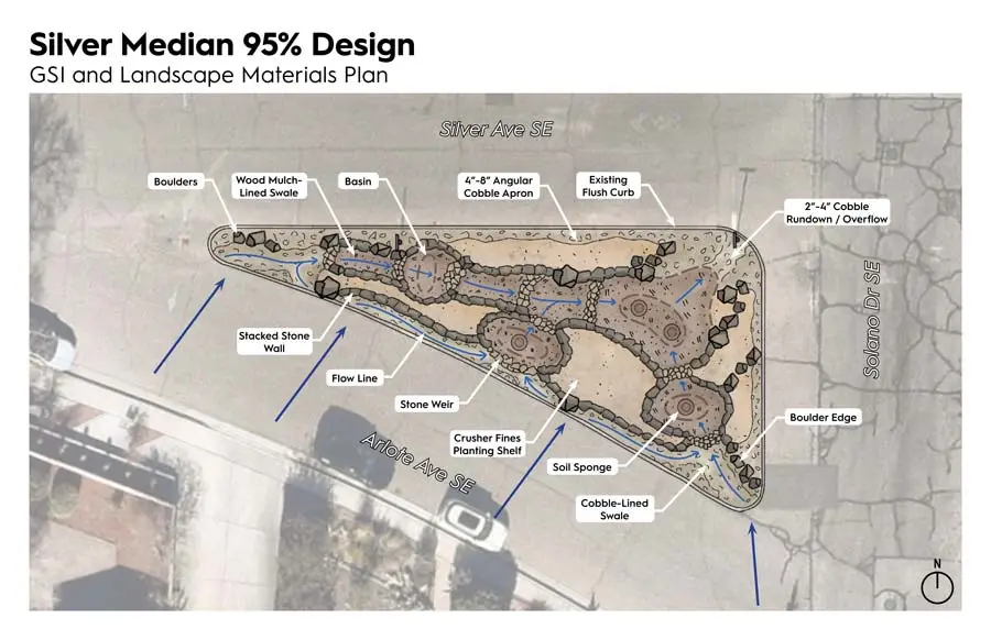 Silver Median Revised